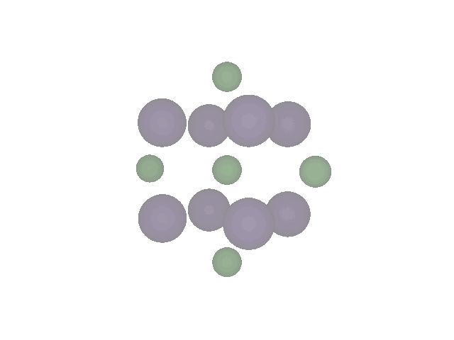 Lab Animation